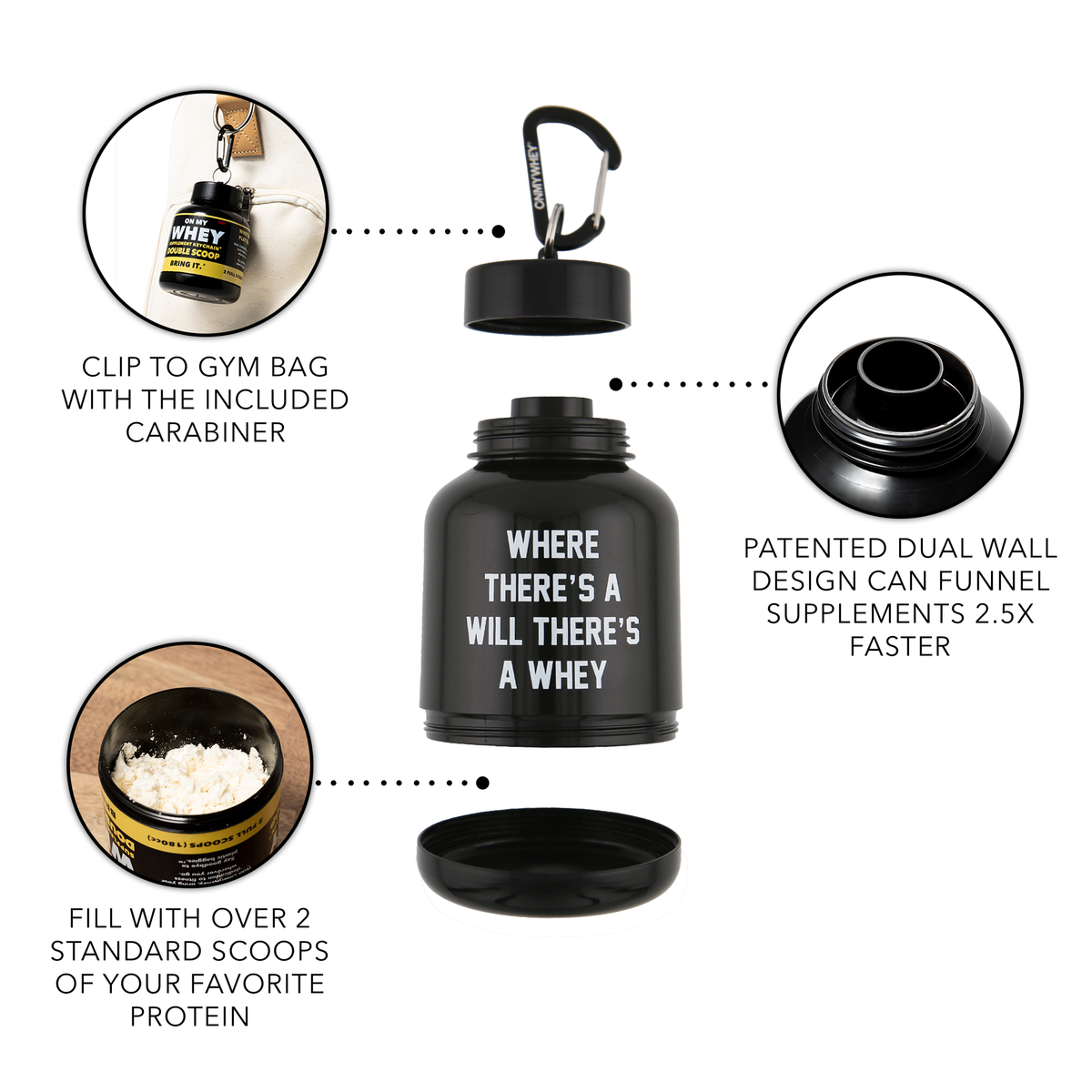 Double Scoop (180cc), Where There's A Will There's A Whey - OnMyWhey