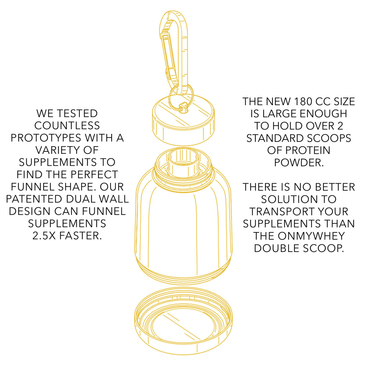 The Double Scoop - OnMyWhey